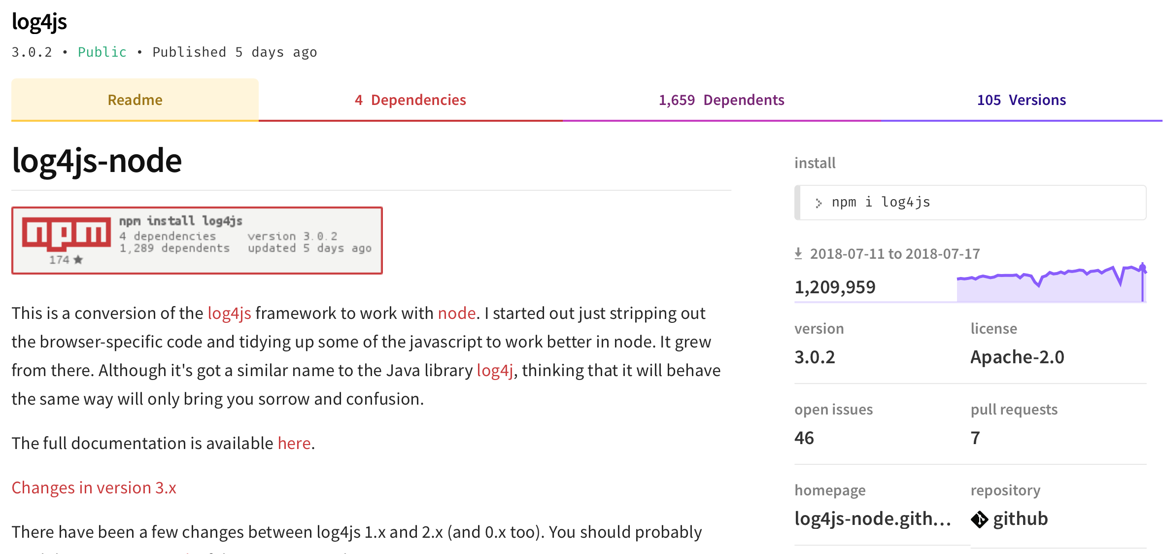 使用 Winston 和 Log4js 记录 Node.js 应用程序