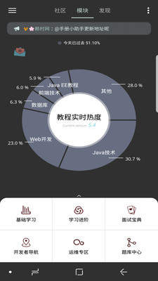 java6.5官方下载_Java修炼手册