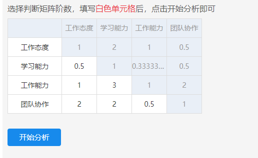 权重计算方法_综合评价指标权重方法汇总_秋雨随云的博客-CSDN博客