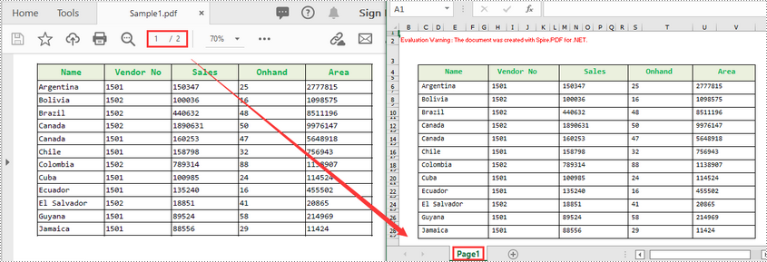 C#/VB.NET：将 PDF 转换为 Excel