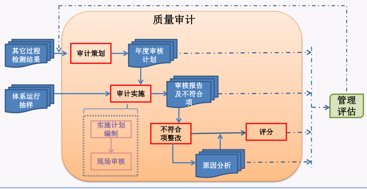 f156d26a7ab2d546809b7890da3cac7d.png