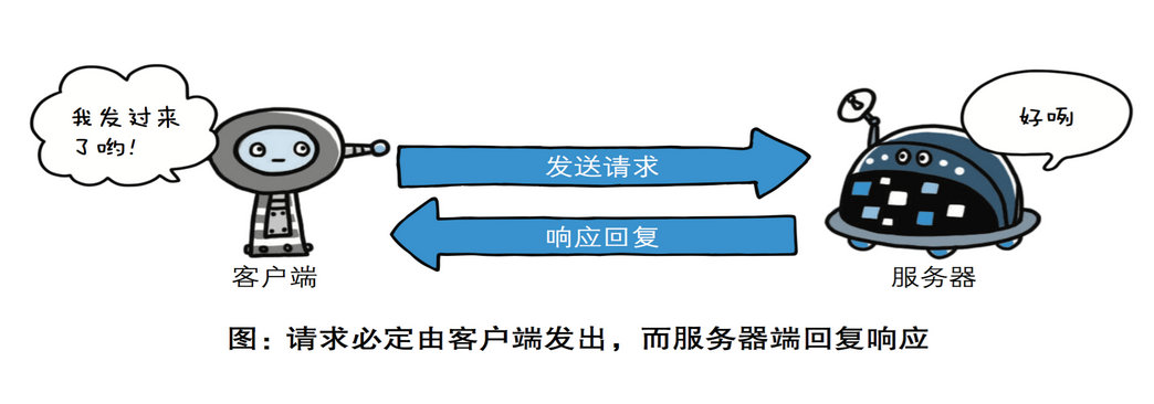 image-20200924172118199