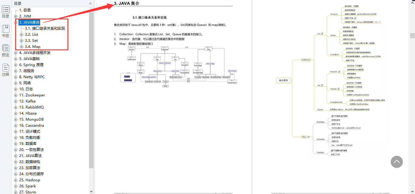 GitHub爆火Java核心知识笔记,入门进阶涨薪如探囊取物