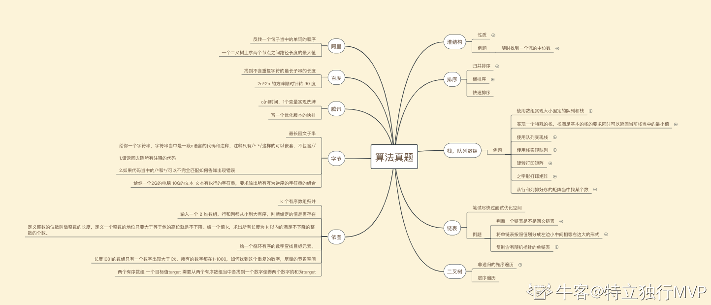 图片标题