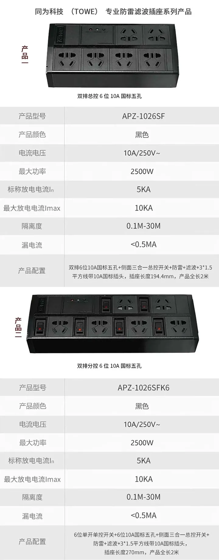 同为科技（TOWE）专业防雷滤波桌面PDU超级插座