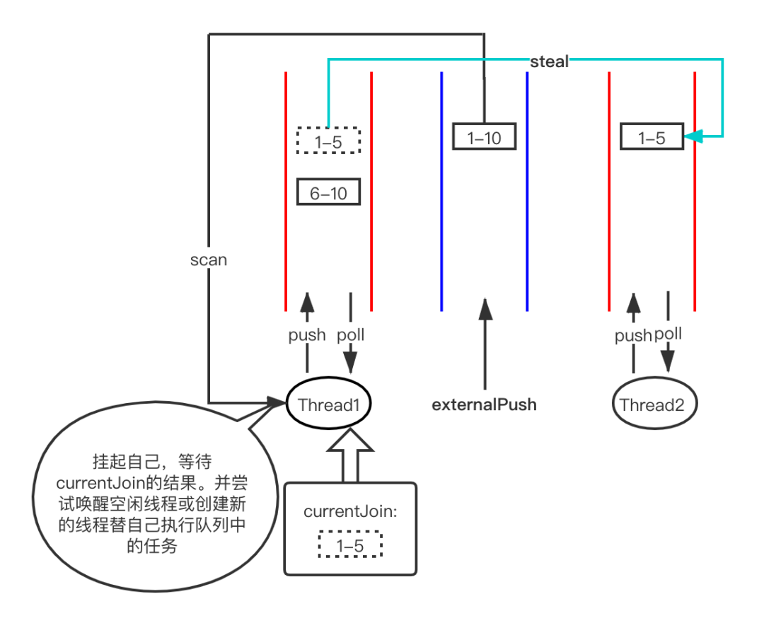 f16e9bf298f0ef3f155dd56728d89d47.png