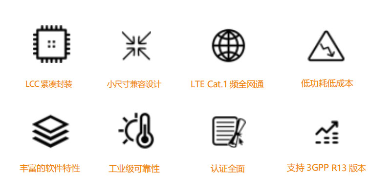 CAT1模组特征