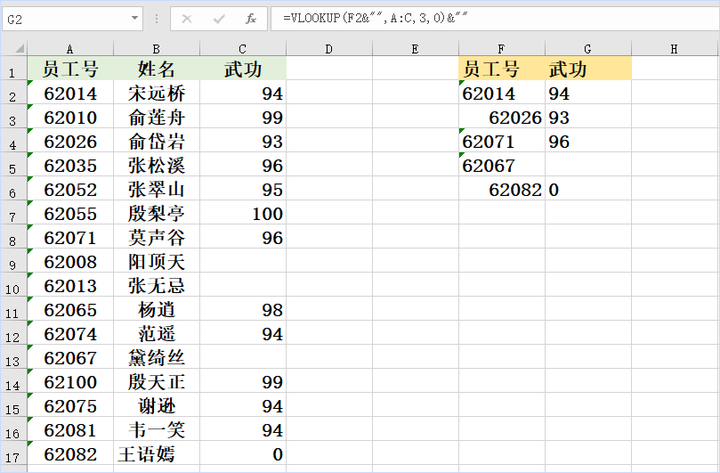 excel公式后面加的““是什么意思呢？