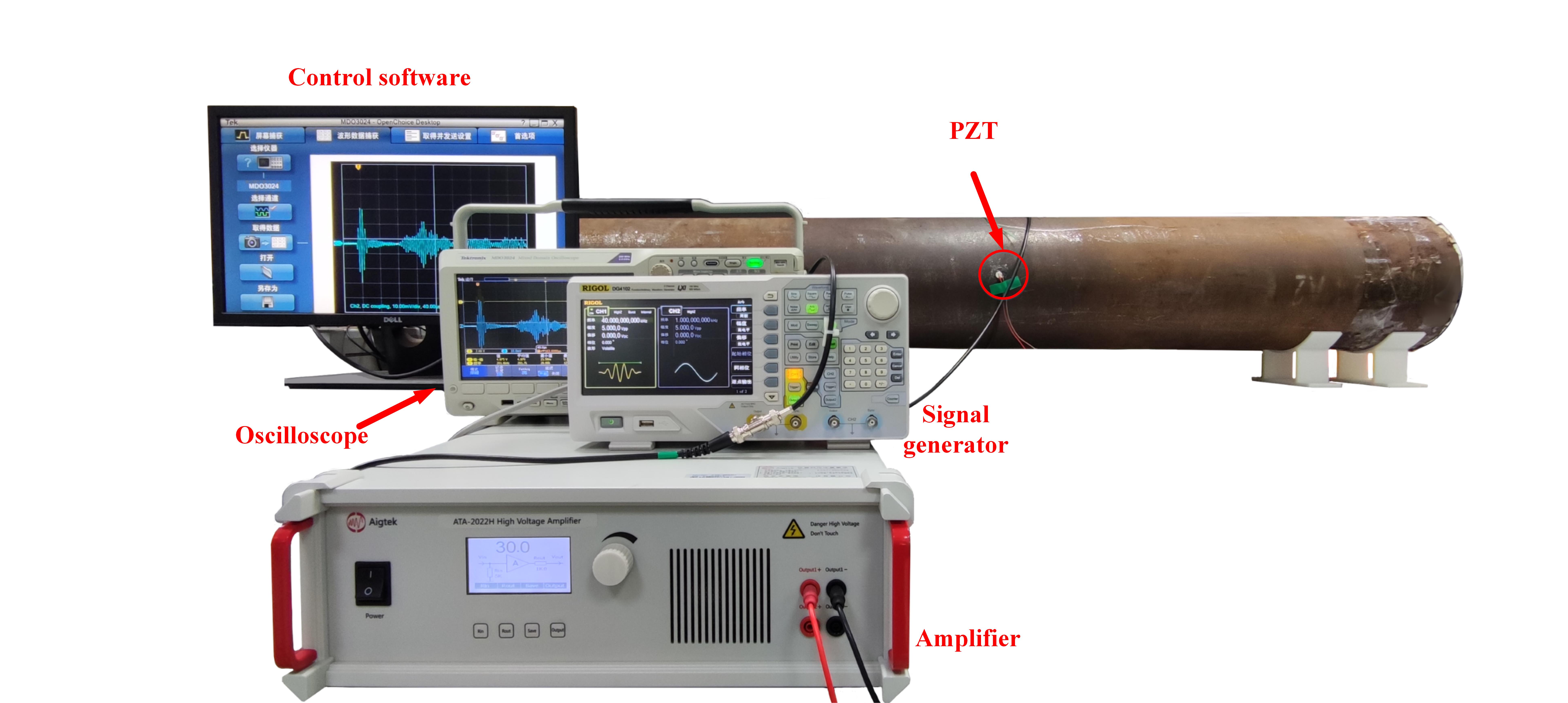 High-voltage amplifier ATA-2022B ultrasonic non-destructive testing classic application collection (with technical indicators)