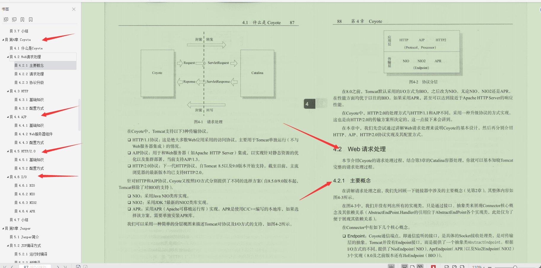 牛！阿里大神总结的370页Tomcat宝典，分分钟吊打面试官