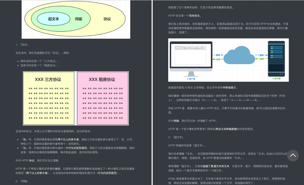 Huawei's 18th-level big cow is ingenious and masters TCP/IP with only one graphic network note