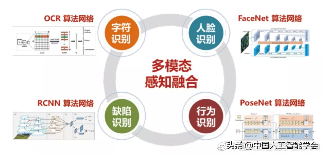 AI研习丨专题：面向防疫的5G巡检机器人技术与应用