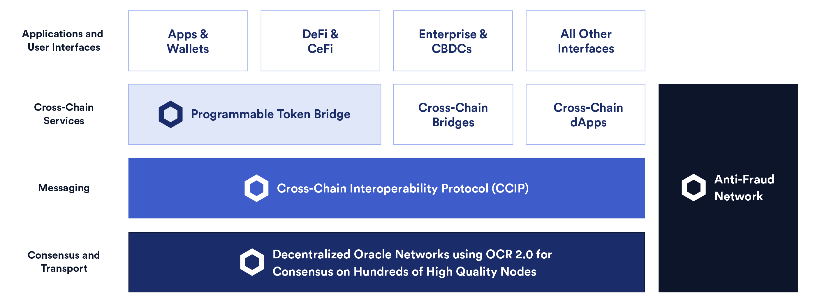 crosschainswap-4.png