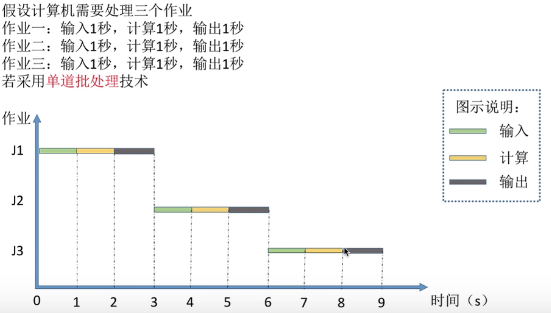 image-20211229172546232