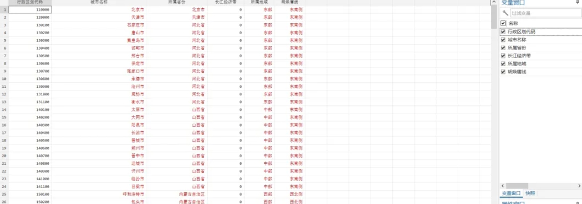 【更新】全国地级市胡焕庸线、长江经济带、地域划分数据