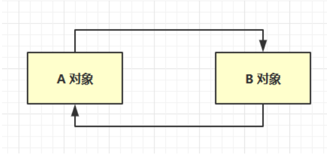 image-20221113203337716