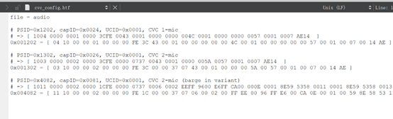 cvc_config.htf文件