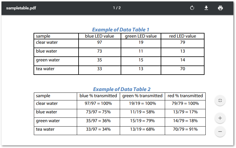 PDF processing control Aspose.PDF function demo: use Java to convert PDF documents to XLS/XLSX