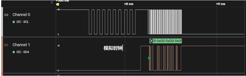 关于 NXP PCA85073A 实时时钟读取数据时出现 IIC 传输失败的原因解析和解决方法