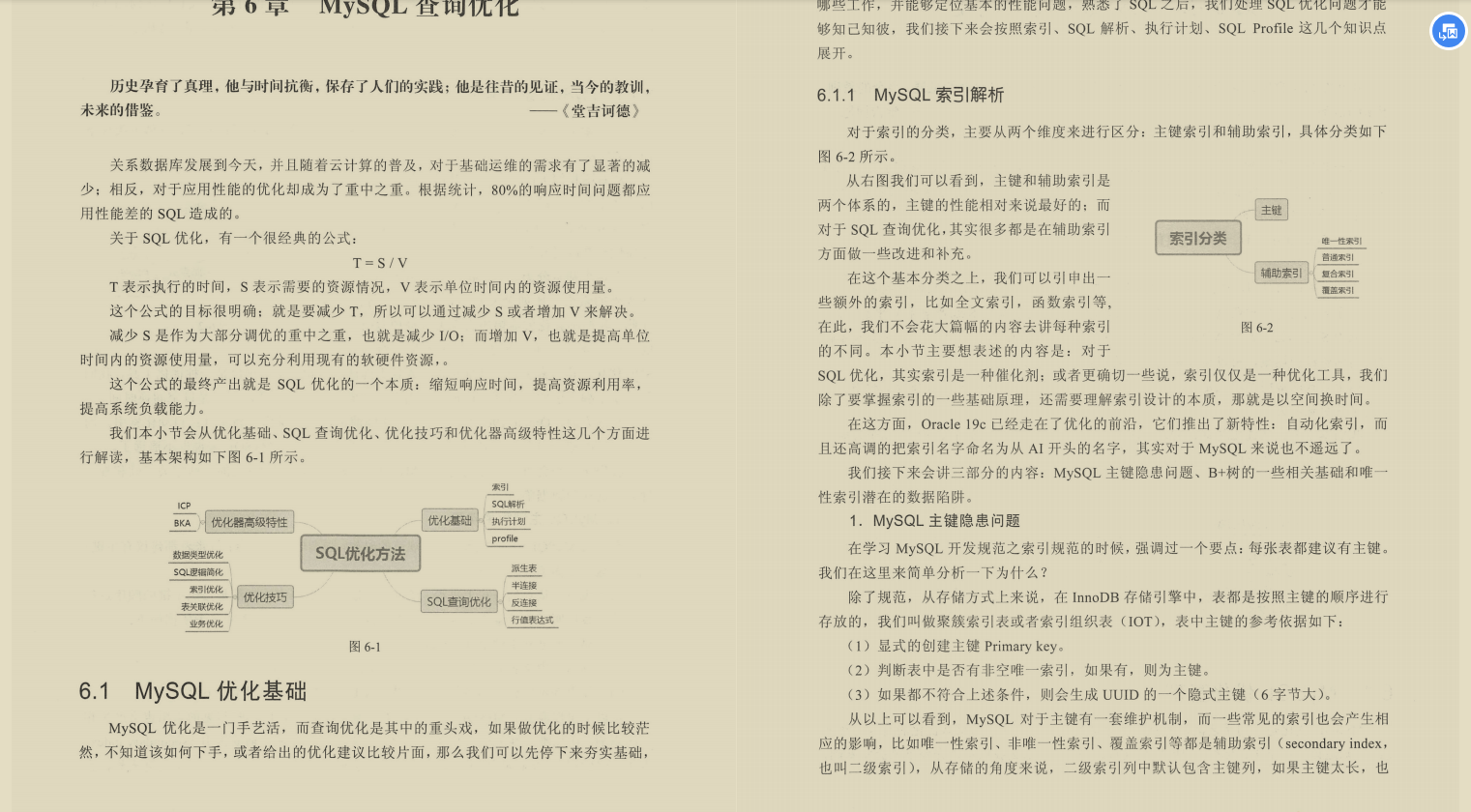 5张表的sql整懵阿里p7：你们能看明白自己写的啥吗？