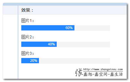 Upload progress bar effect realized by single label and variable