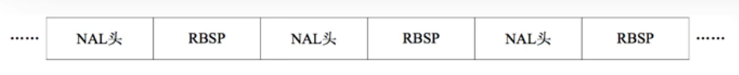 3.2.5-NALU结构