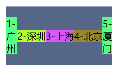 ここに画像の説明を挿入します