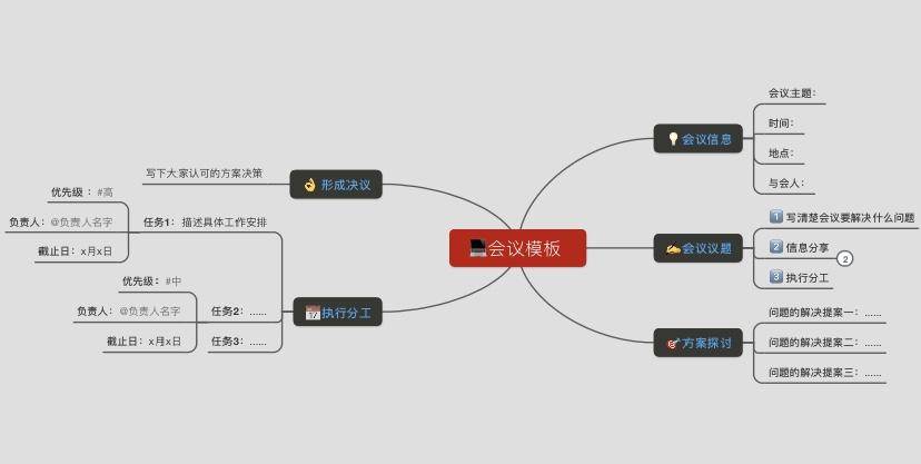 实用盘点：10款高效办公软件，月薪2K变2W