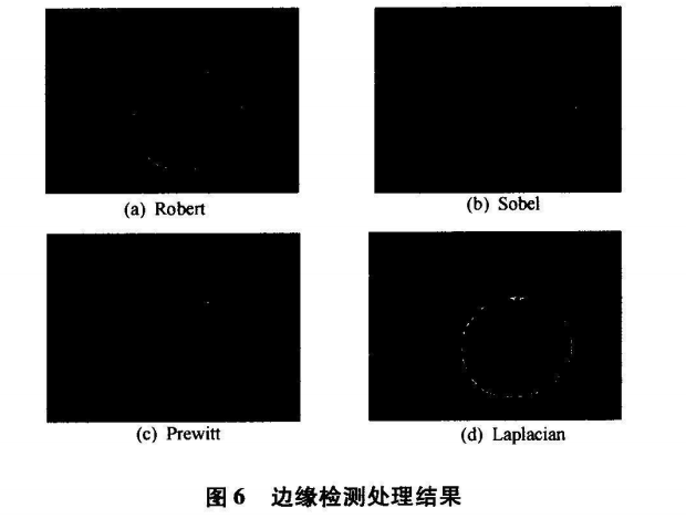 基于MATLAB的柑橘等级分类系统