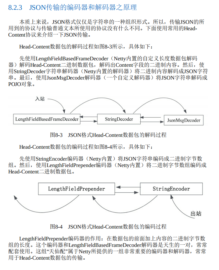 Alipay Aniu integrates Netty+Redis+ZK "Ultimate" High Concurrency Manual