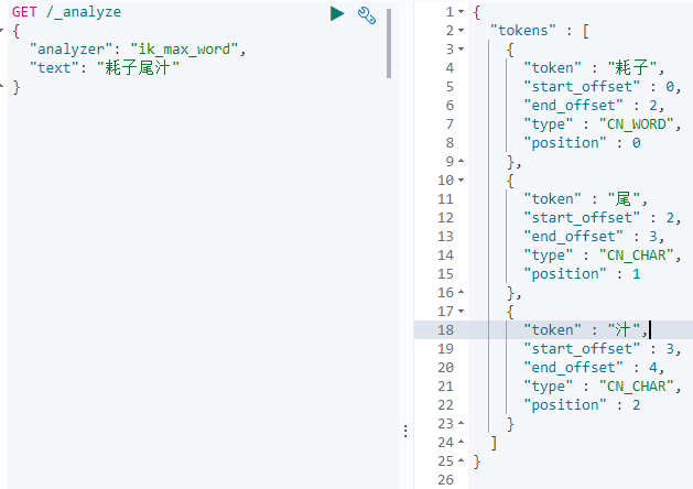 f1b18f1a805a10cffe4ec4526a61863c - ElasticSearch7.3学习(十五)----中文分词器(IK Analyzer)及自定义词库