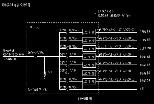 浅谈电气防火保护器在地下商场的应用