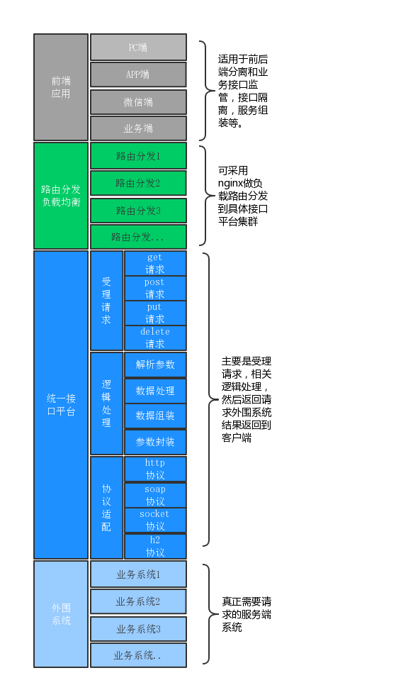 interface1.png