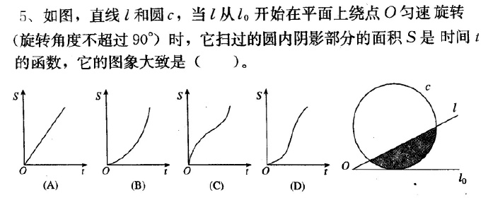 弓形面积的变化