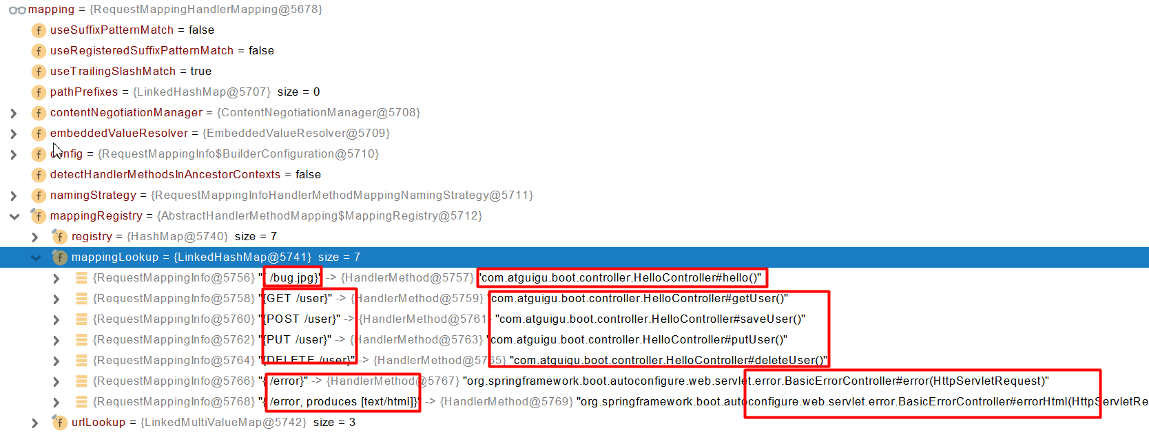 五.(核心功能）Springboot web 开发阶段（ 3.请求参数处理） 请求映射xxxMapping及源码解析