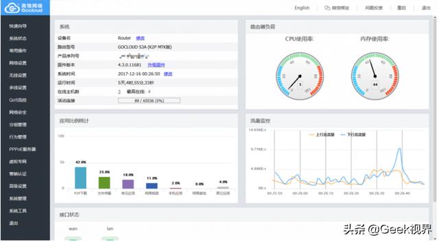 华硕固件，梅林固件，高恪固件等等有什么区别？