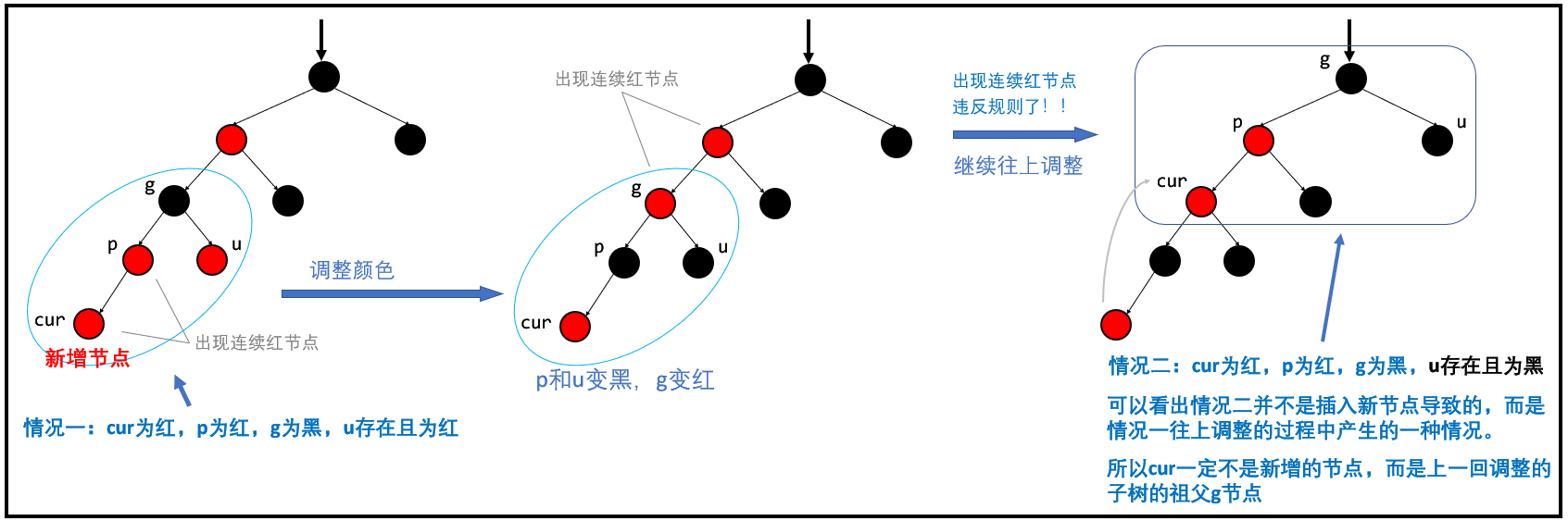 image-20220326211140683