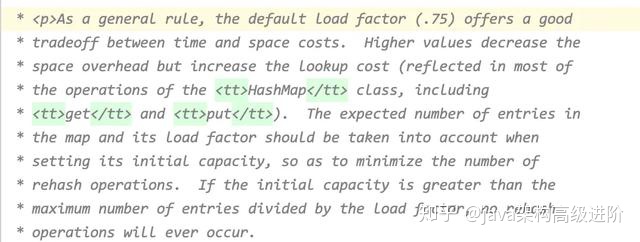 hashmap为什么用红黑树_要看HashMap源码，先来看看它的设计思想