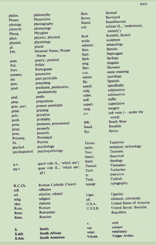 Klein综合词源字典【可检索版】.pdf | 缩写列表 特别全_sed_05