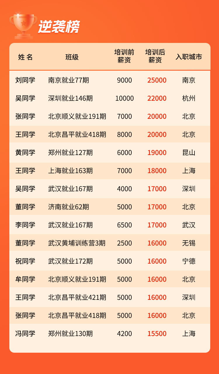 f1d004539a04dd6a4db5204e153c6404.png