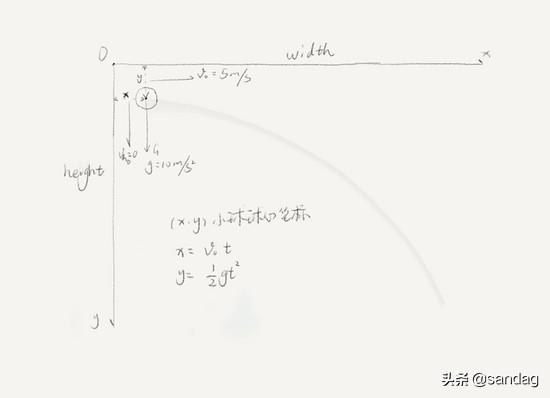 f1d56aea99802315bb2c7543b545373c.png