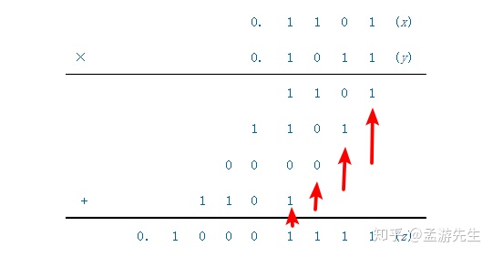 f1df9cb052ce2f3cfaae678288eeb679.png