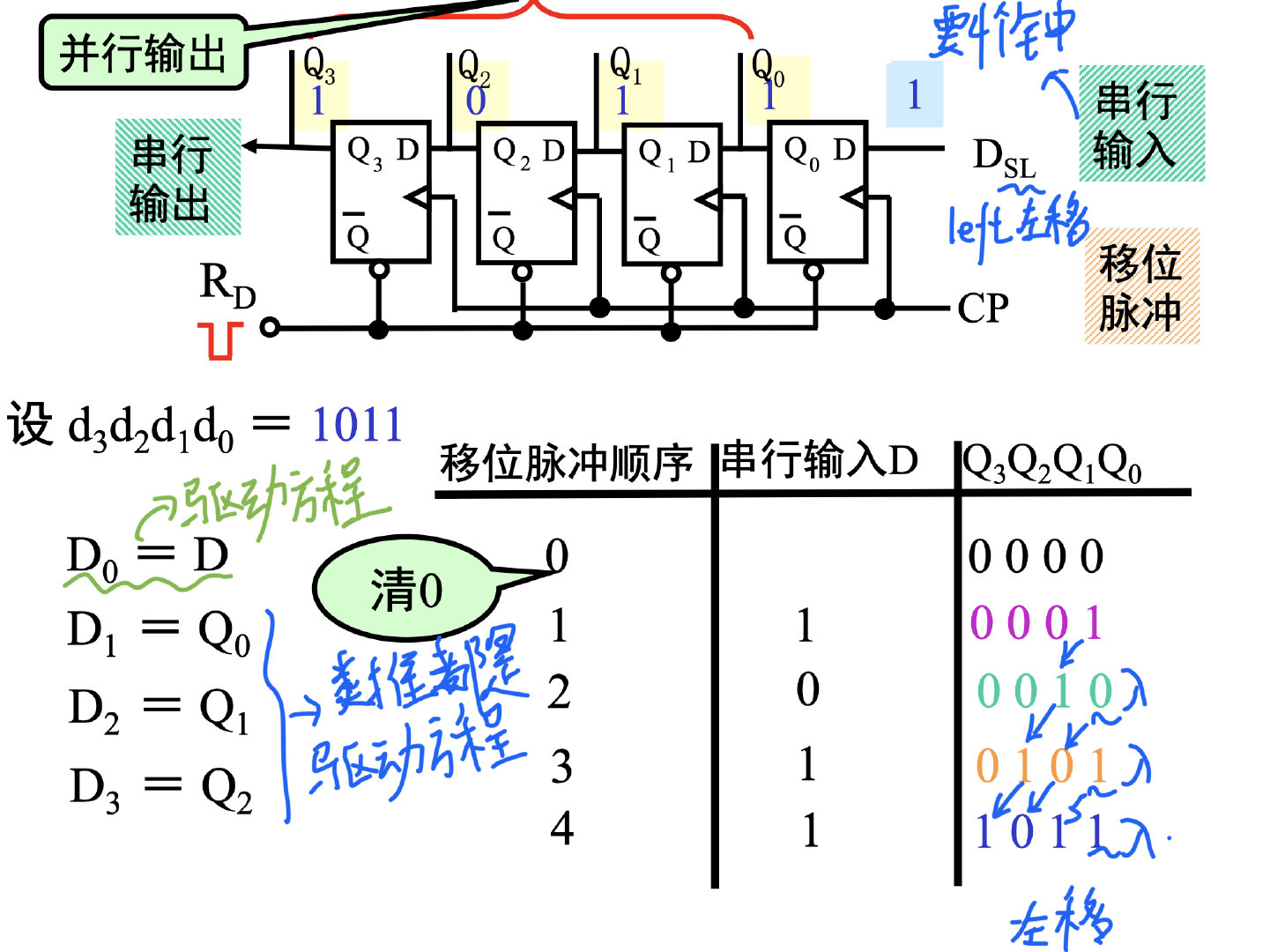 截屏2021-12-24 22.30.57