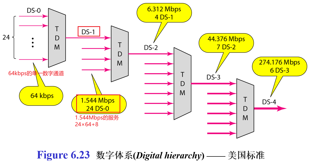 image-20220128114141133