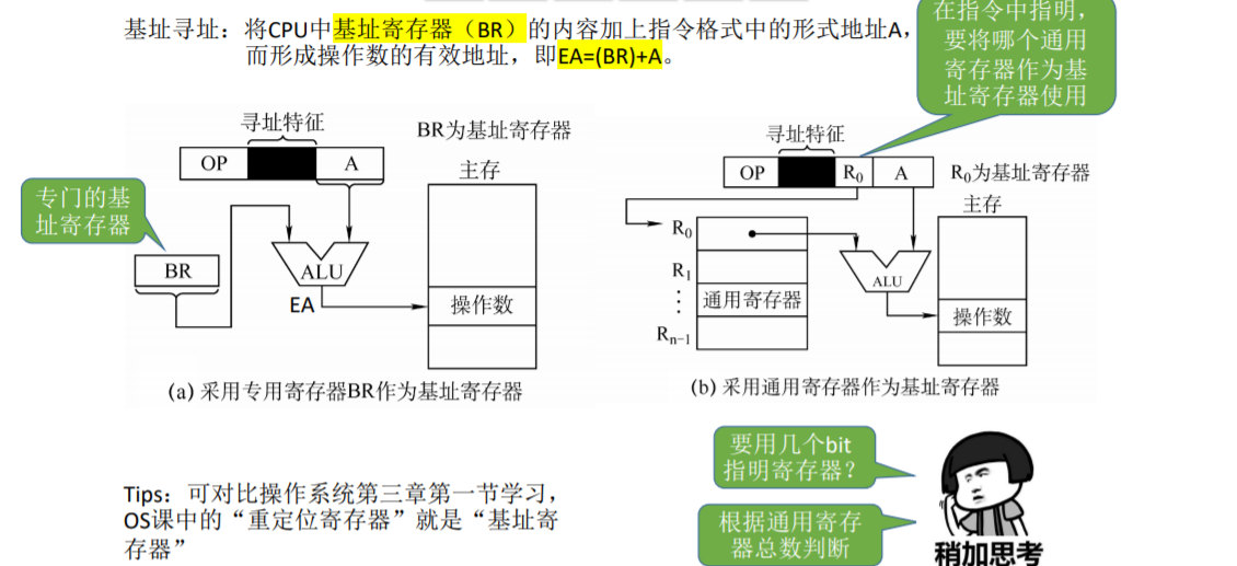 image-20210530221009364