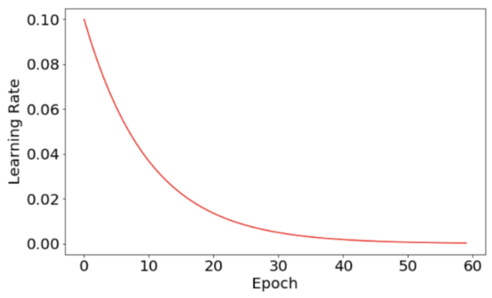 f1f9ec508641fbe985b7621e216726a2.png