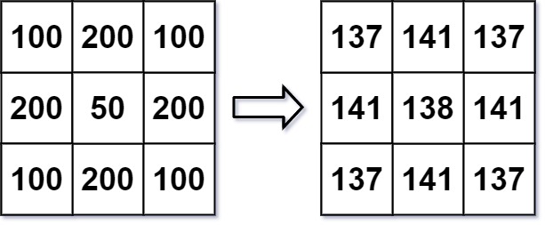 https://assets.leetcode.com/uploads/2021/05/03/smooth2-grid.jpg