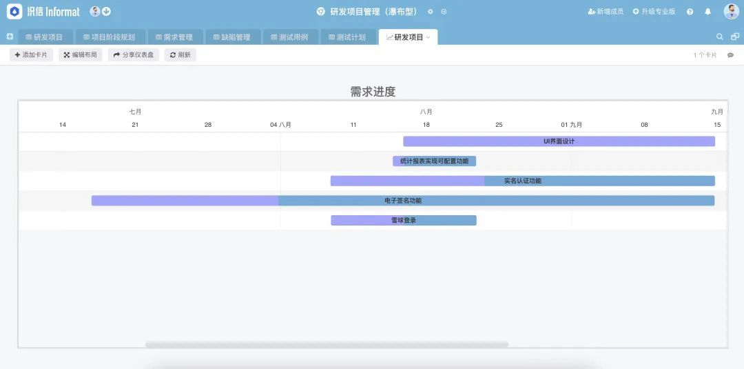 低代码技巧：甘特图制作步骤