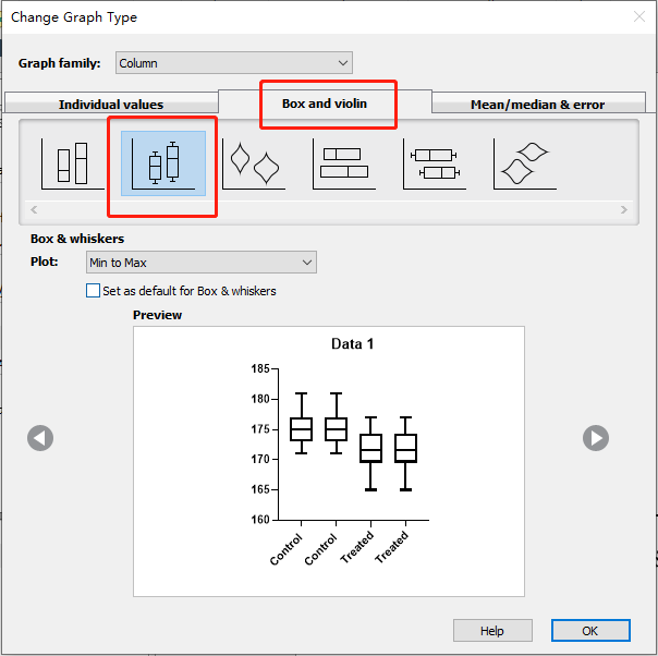 jmp怎么做合并的箱线图_GraphPad Prism 绘图教程 在同一张图表上并排绘制同一数据的列散点图和箱线图..._唐家气球兵的博客