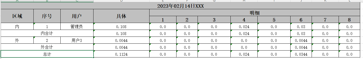 EasyExcel自定义复杂表头生成